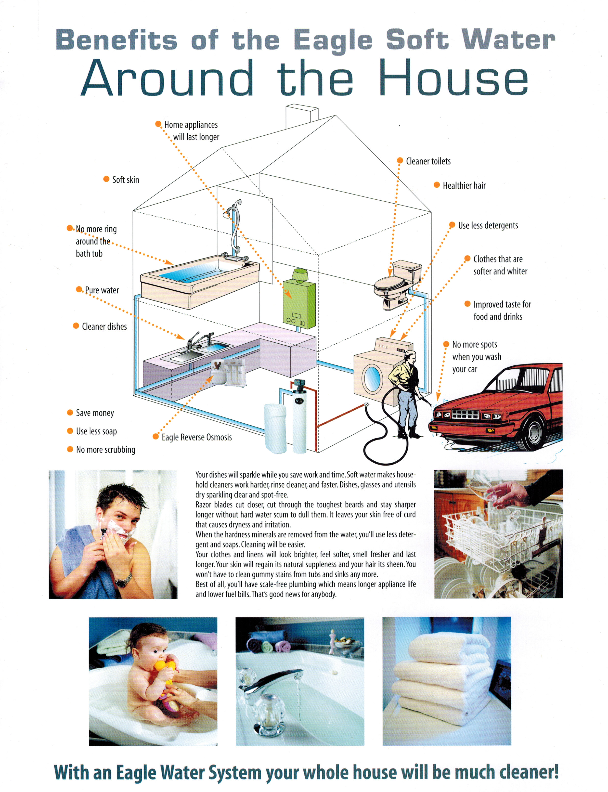 Wonderful world of eagle pg3 Eagle Water Treatment Systems